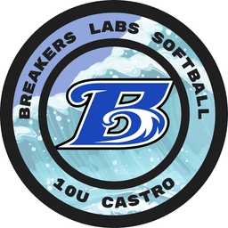 Breakers Labs – Castro logo